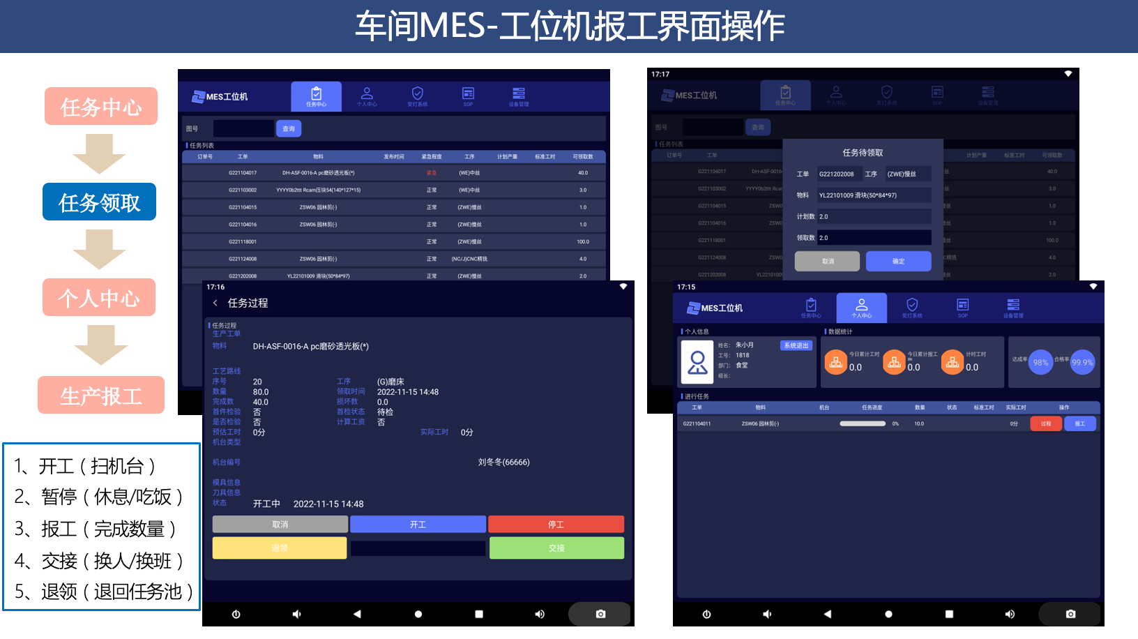 智能化工厂MDC机床数据采集和DNC数控设备联网的四大实施要点 - 零界智能-制造企业ERP系统｜MES系统数字化管理系统｜面向非标机械零件 ...